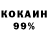 Бутират BDO 33% Bondar Andrey